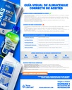 Aceite polyol ester 68 tambor R-134a R-404A TEXAS
