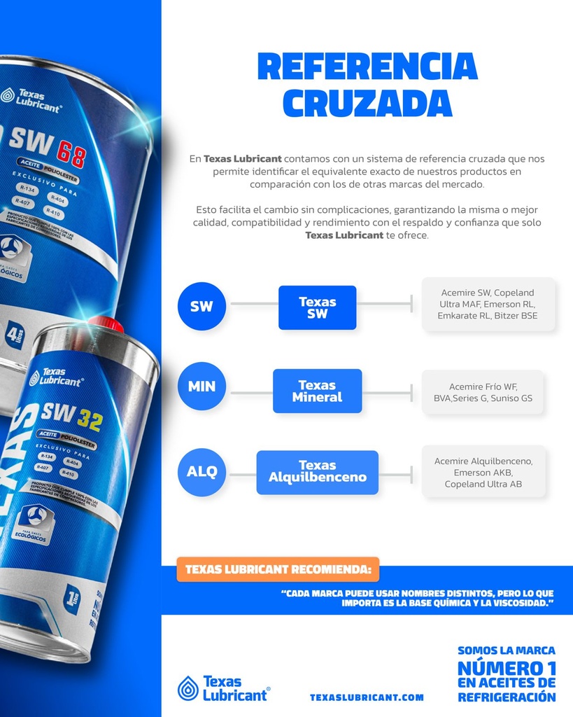 Aceite polyol ester 68 1lt R-134a R-404A 12 x caja TEXAS