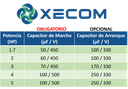Compresor scroll 35.410 BTU 5HP R-404A 220V PH1 60hz MBP XR91B-C1-101 XECOM