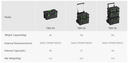Caja de herramientas TBR-1M WIPCOOL