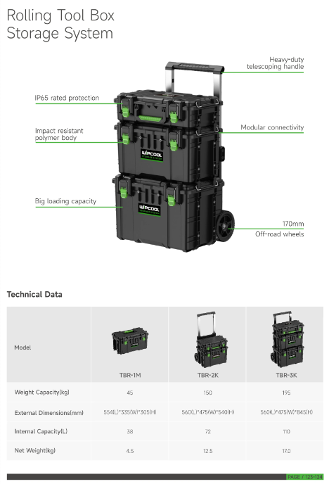 Caja de herramientas 2 en 1 TBR-2K WIPCOOL