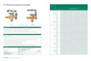 Valvula de expansion acero inoxidable R-410A 1/2 - 4-1/2 HP eq ext SAE TF410 sin orificio HONGSEN